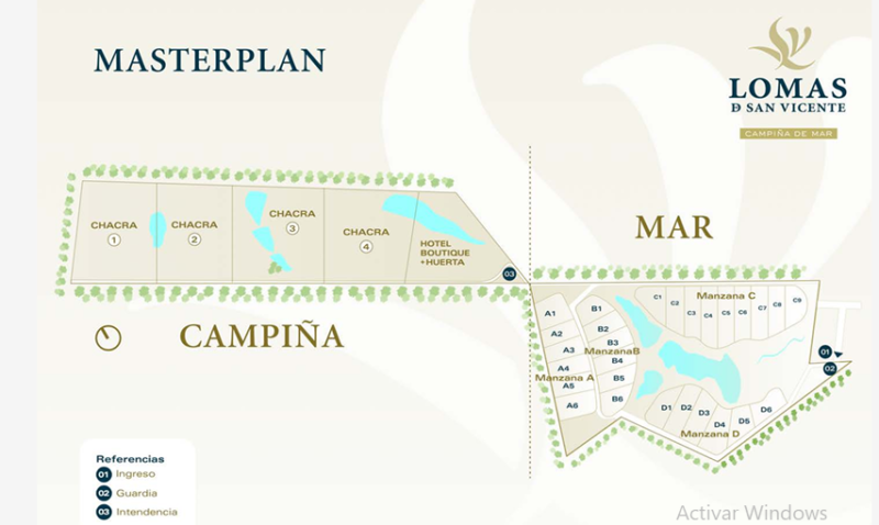 PROYECTO | Lomas de San Vicente, Punta del Este